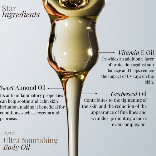 NOURISHING BODY OIL
